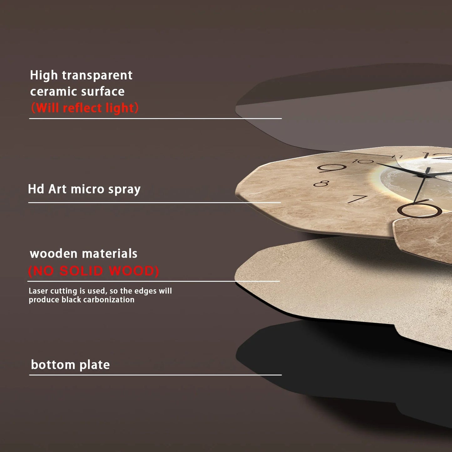 Modern Simple Silent Wall Clock, Moon Design - Quartz Movement, Wooden Material, for Bedroom, Living Room or Office Decoration Home Decor Supply | Online Retail | ShoreShopper.com