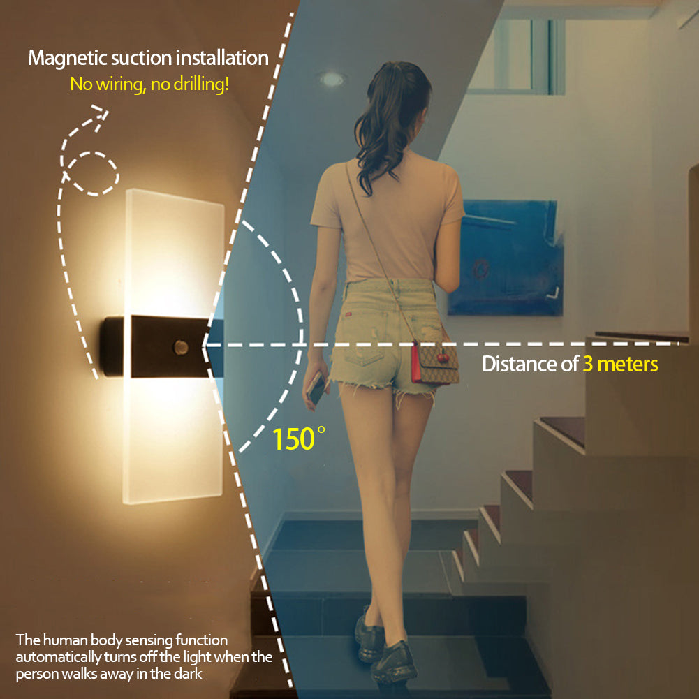 Indoor Sensing USB Charging Wall Lamp    Home Decor Supply | Online Retail | ShoreShopper.com