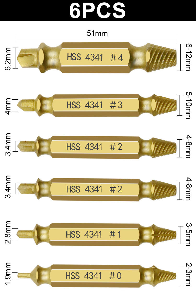 Screwdriver screwdriver repair tools    Home Decor Supply | Online Retail | ShoreShopper.com