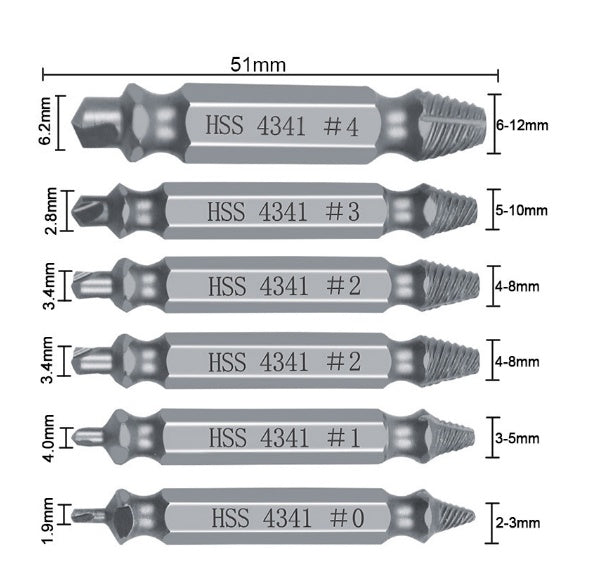 Screwdriver screwdriver repair tools    Home Decor Supply | Online Retail | ShoreShopper.com
