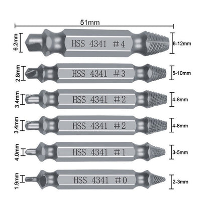 Screwdriver screwdriver repair tools    Home Decor Supply | Online Retail | ShoreShopper.com