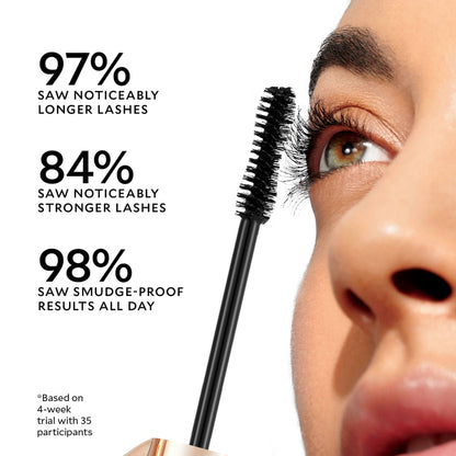 PHOFAY Volumizing Mascara - Black - ShoreCo.Shop
