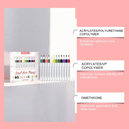 Nymixa Nail Art Pens    Home Decor Supply | Online Retail | ShoreShopper.com