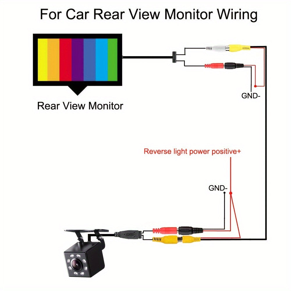 8LED Night Vision Reversing Camera HD 4.3 Inch Monitor Wide Angle Parking System for Multi Vehicle Safety Backup    Home Decor Supply | Online Retail | ShoreShopper.com