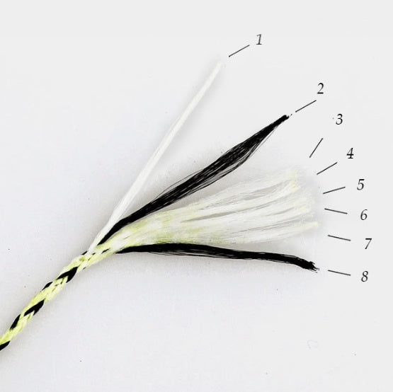8-strand fluorescent spot line    Home Decor Supply | Online Retail | ShoreShopper.com