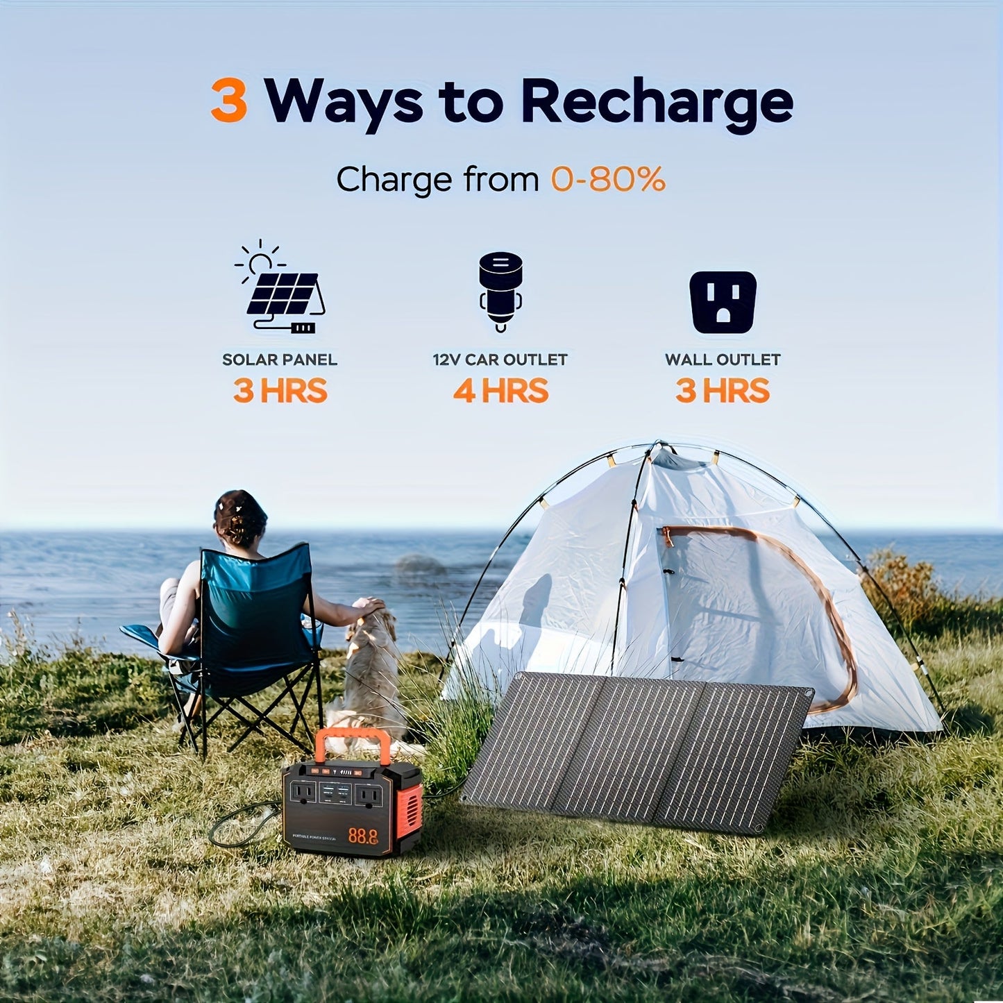 Portable Solar Generator Power Station with 30W Solar Panel & Backup Suitable for Outdoor, RV, Camping, Emergency - 24000mAh USB Portable Bank for CPAP, Laptops, Fans, Lights, for Home Use (Solar Panel Optional)    Home Decor Supply | Online Retail | ShoreShopper.com