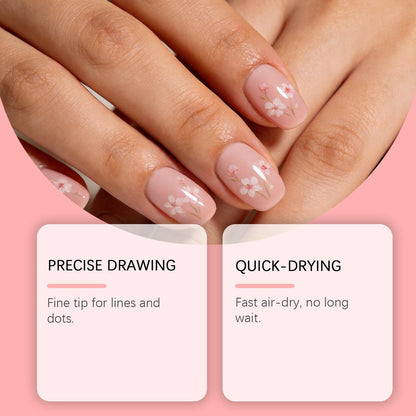 Nymixa Nail Art Pens    Home Decor Supply | Online Retail | ShoreShopper.com