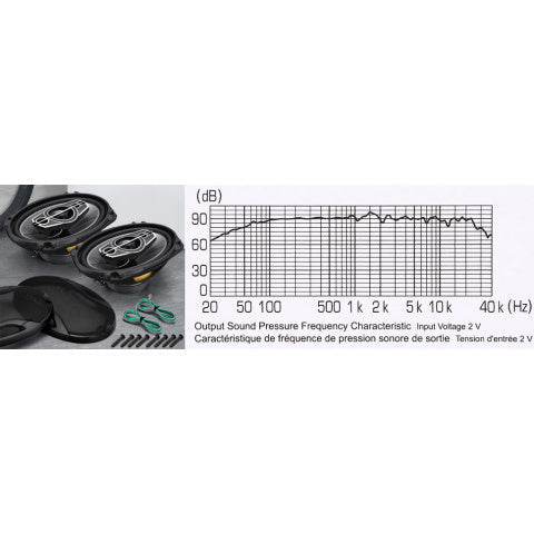 6 X 9 Coaxial Audio Speakers (Pair) 5-way 1000W Peak 4 Ohm Coaxial Tweeters Door Speakers    Home Decor Supply | Online Retail | ShoreShopper.com