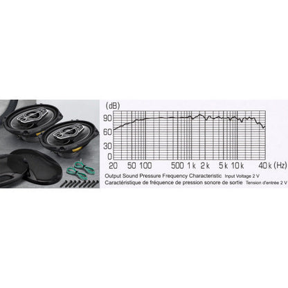 6 X 9 Coaxial Audio Speakers (Pair) 5-way 1000W Peak 4 Ohm Coaxial Tweeters Door Speakers    Home Decor Supply | Online Retail | ShoreShopper.com