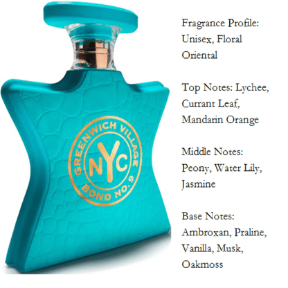 Shining New Star Perfume, brand manufacturer, big promotion event, the discount lasts for the last three days, limited stock left.Bond No. 9 New York Black Street Unisex Eau de Toilette, long-lasting fragrance, suitable for m    Home Decor Supply | Online Retail | ShoreShopper.com