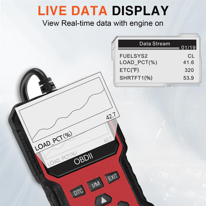 Advanced OBD II Scanner for Car Engine Fault Codes CAN Diagnostic Tool w/ Freeze Frame & I/M Monitor    Home Decor Supply | Online Retail | ShoreShopper.com