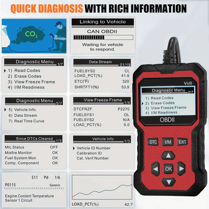 Advanced OBD II Scanner for Car Engine Fault Codes CAN Diagnostic Tool w/ Freeze Frame & I/M Monitor    Home Decor Supply | Online Retail | ShoreShopper.com