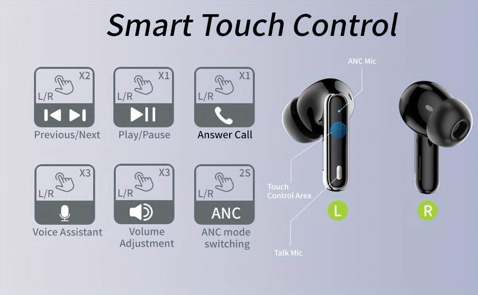 Bluetooth Earphones, Bluetooth Earbuds, In Ear Earphones, Wireless Earphones, with LED Power Display Charging Case, Bluetooth 5.4 Earphones, True Wireless Bluetooth Earphones, Playback Time Of 40 Hours, Wireless Noise Cancell    Home Decor Supply | Online Retail | ShoreShopper.com