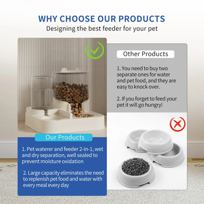 Transparent Pet Feed And Drink Dispenser - ShoreCo.Shop