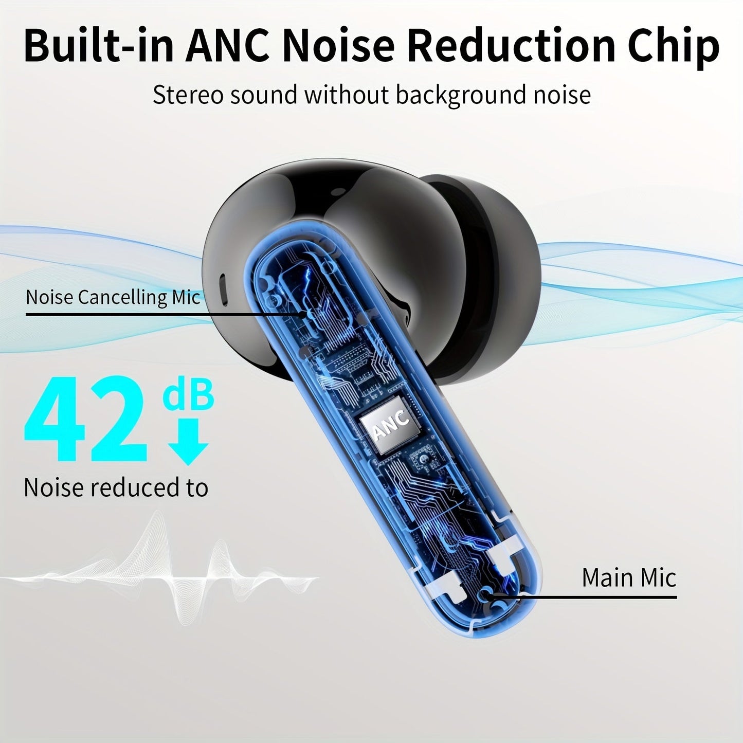 Bluetooth Earphones, Bluetooth Earbuds, In Ear Earphones, Wireless Earphones, with LED Power Display Charging Case, Bluetooth 5.4 Earphones, True Wireless Bluetooth Earphones, Playback Time Of 40 Hours, Wireless Noise Cancell    Home Decor Supply | Online Retail | ShoreShopper.com