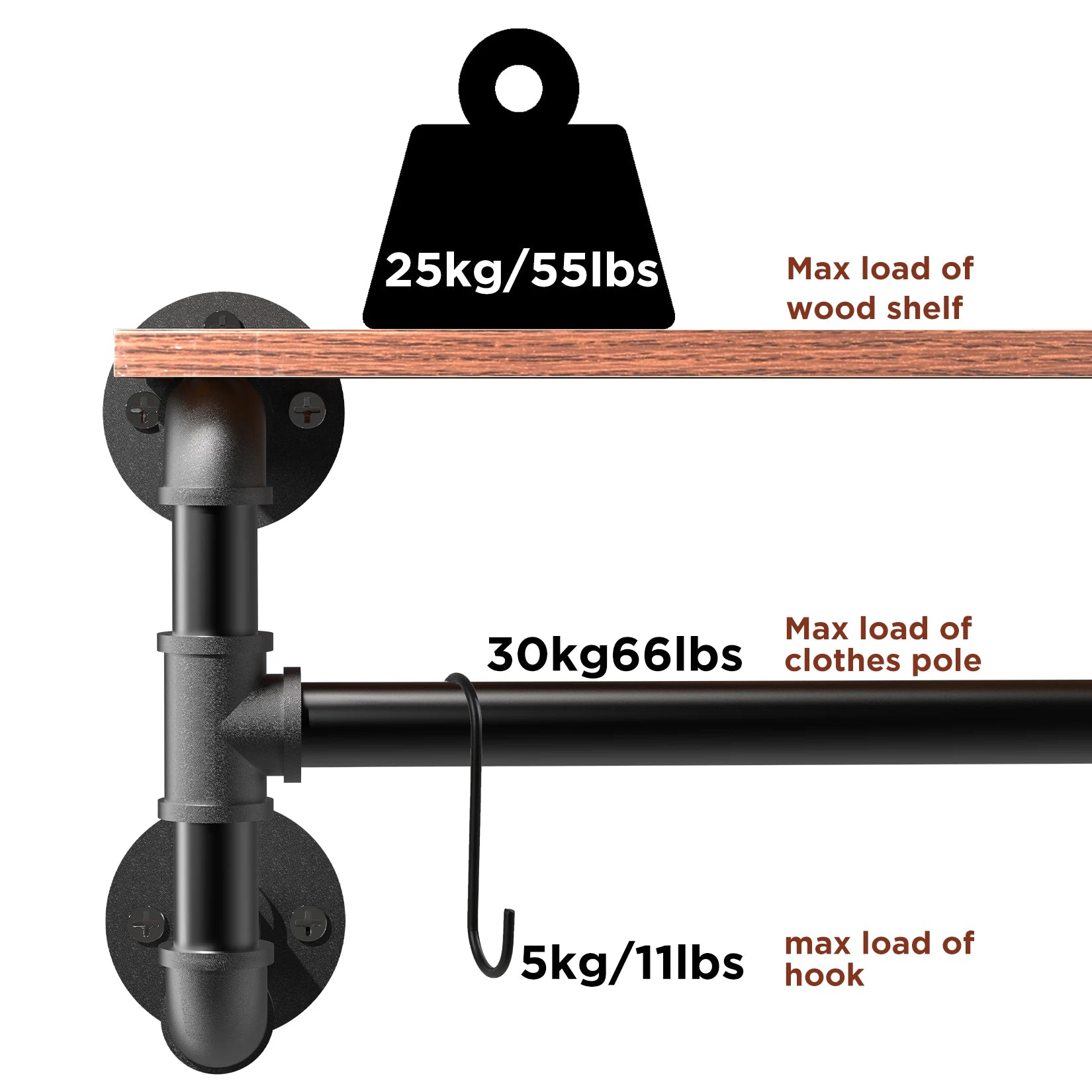 Industrial Pipe Clothes Rack with Top Shelf, 39 In Space-Saving 2 Tiers Heavy Duty Pipe Wall Mounted Clothing Shelves    Home Decor Supply | Online Retail | ShoreShopper.com