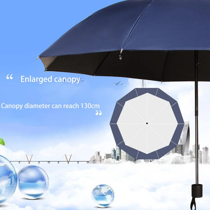 130cm extra-large folding umbrella suitable for both sunny and rainy days and is windproof, waterproof comprehensive protection.    Your Coastal Marketplace | Shoreshopper.com