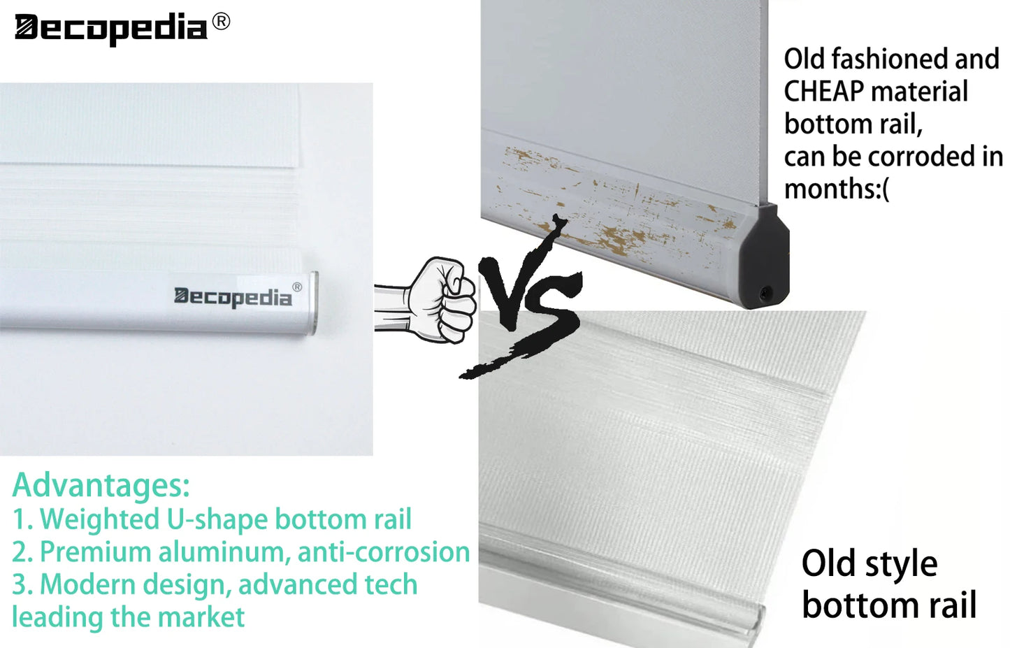 Decopedia Custom Made Zebra Blinds for Windows Motorized Roller Blinds Blackout Day and Night Window Blinds for Sliding Door - ShoreCo.Shop