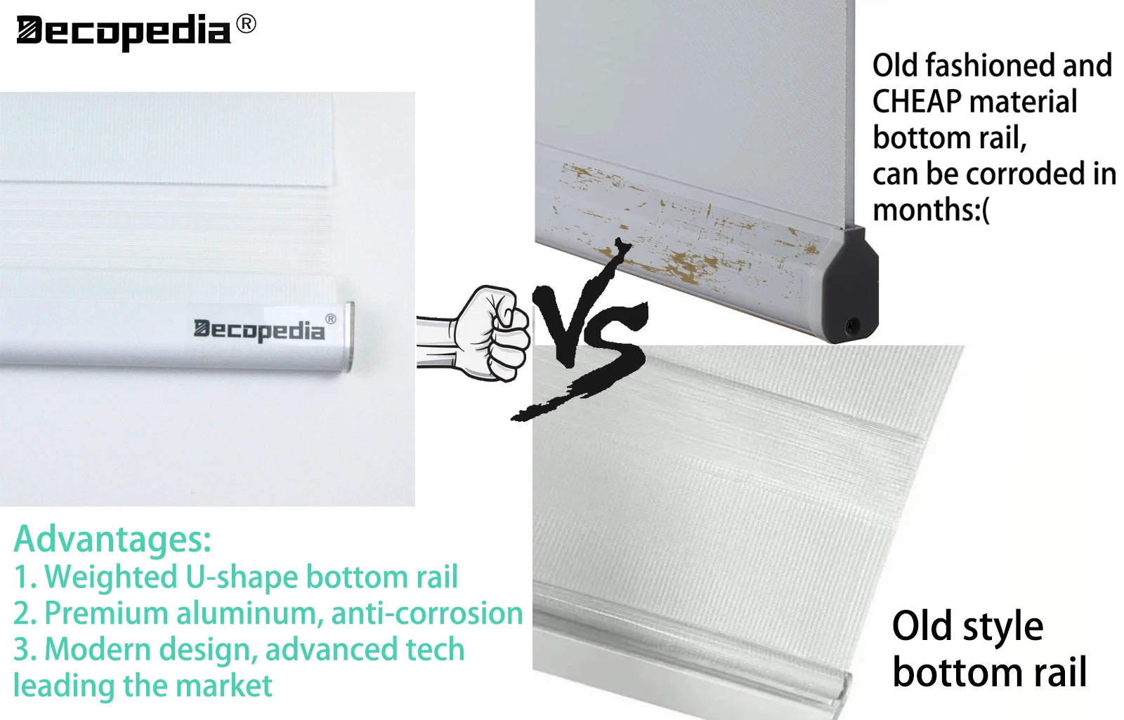 Decopedia Custom Made Zebra Blinds for Windows Motorized Roller Blinds Blackout Day and Night Window Blinds for Sliding Door - ShoreCo.Shop