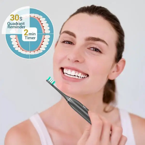 Rtauys S5 Upgraded Sonic Electric Toothbrush for Adults and Kids Ages 12+ with 8 Brush Heads, IPX7 Travel Toothbrush with Case, - ShoreCo.Shop