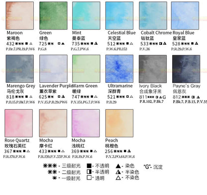 Russian white night watercolor paint 10ml Watercolor painting acuarelas palette art supplies    Home Decor Supply | Online Retail | ShoreShopper.com