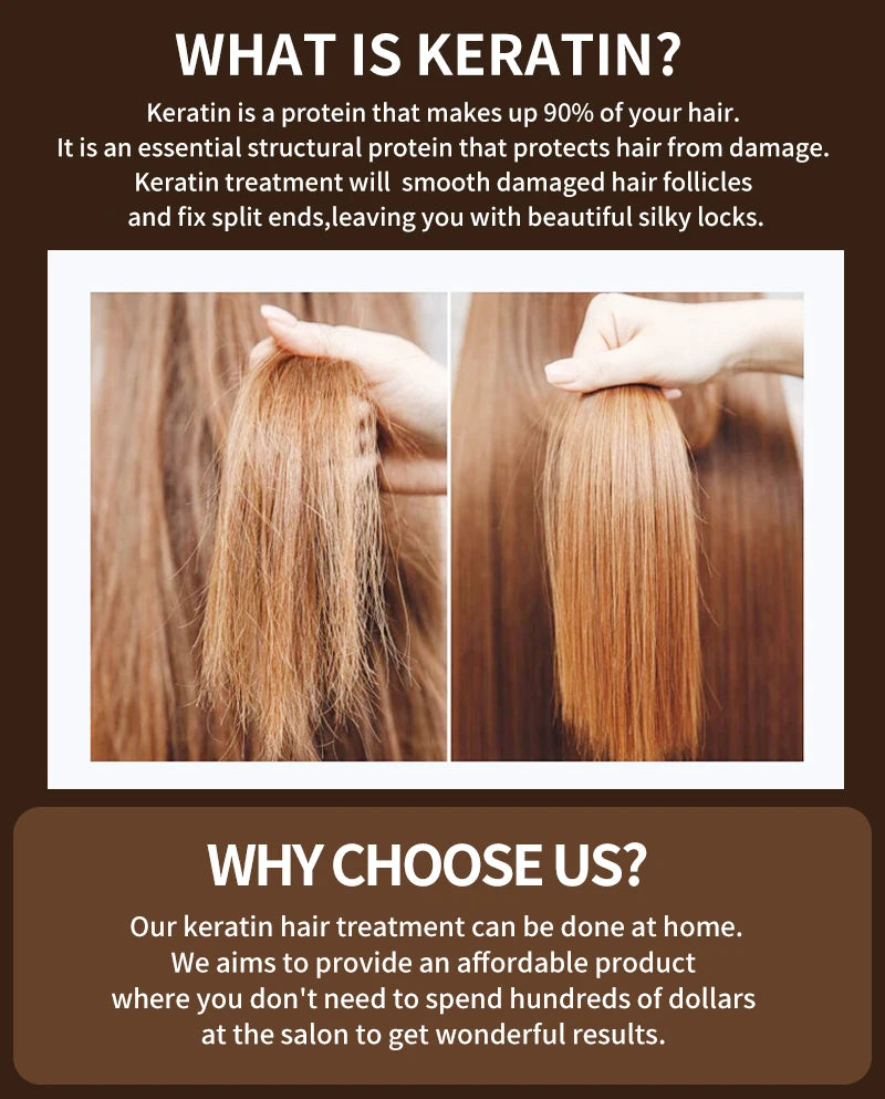 PURC Brazilian Keratin Hair Treatment Keratin Straightening Curly Hair Smoothing Repair Permed Damaged Hair Care Products - ShoreCo.Shop