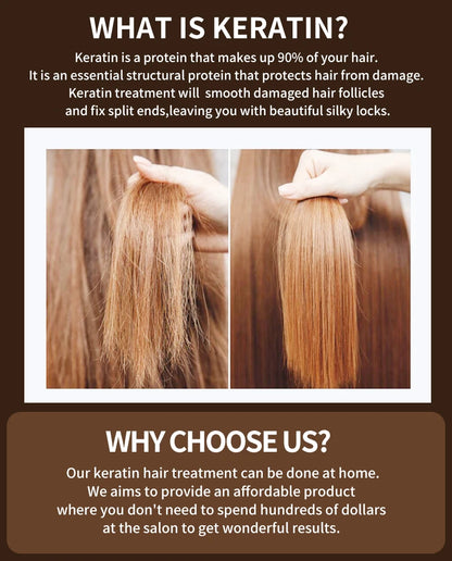 PURC Brazilian Keratin Hair Treatment Keratin Straightening Curly Hair Smoothing Repair Permed Damaged Hair Care Products - ShoreCo.Shop