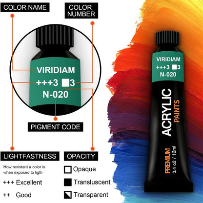 Acrylic Paint Set 12/24 Colors Craft Paint for Fabric/Clothing/Nail/Canvas/Rock Painting Waterproof Drawing Set Art Supplies    Home Decor Supply | Online Retail | ShoreShopper.com