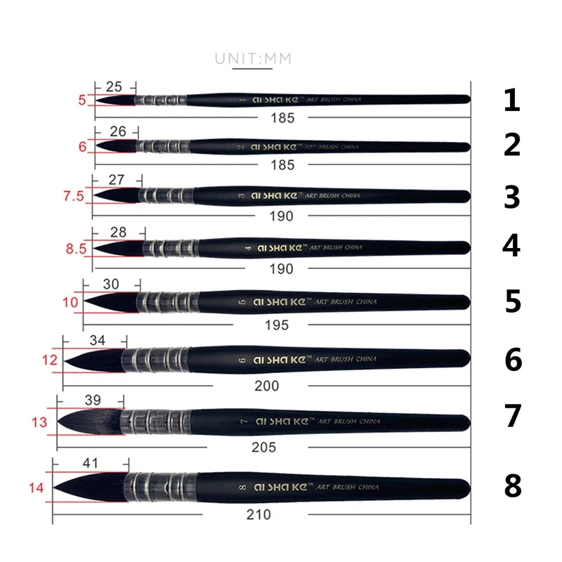 1pc Mop Watercolor Paint Brush Artist Nylon Round Painting Brushes for Acrylic Water Color Gouache Oil Painting Art Supplies    Home Decor Supply | Online Retail | ShoreShopper.com