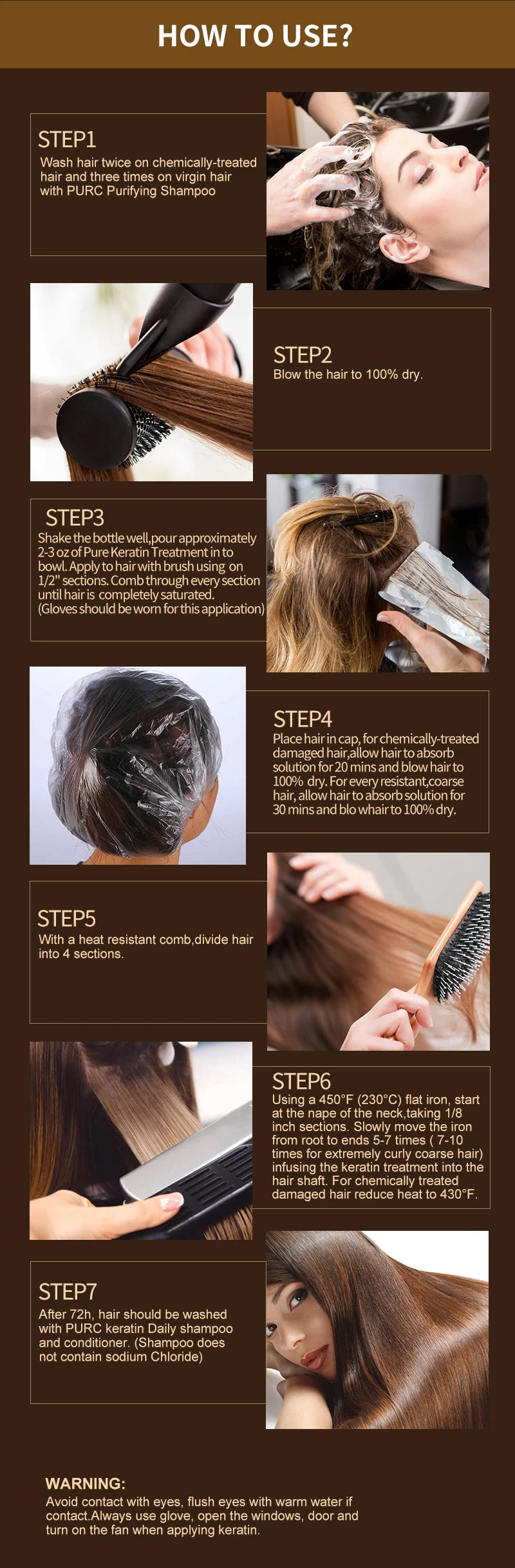 PURC Brazilian Keratin Hair Treatment Keratin Straightening Curly Hair Smoothing Repair Permed Damaged Hair Care Products - ShoreCo.Shop