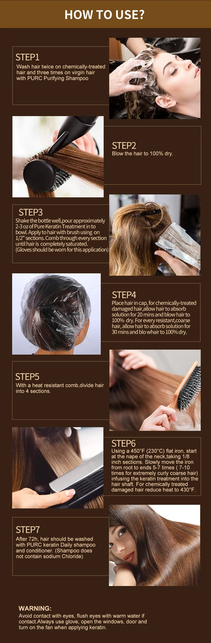 PURC Brazilian Keratin Hair Treatment Keratin Straightening Curly Hair Smoothing Repair Permed Damaged Hair Care Products - ShoreCo.Shop