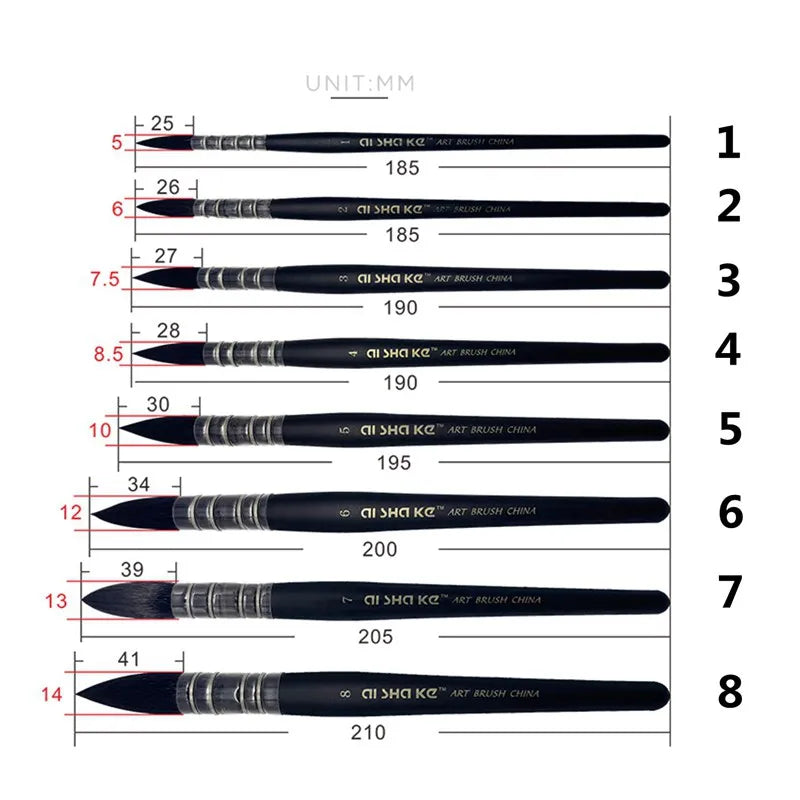 1pc Mop Watercolor Paint Brush Artist Nylon Round Painting Brushes for Acrylic Water Color Gouache Oil Painting Art Supplies    Home Decor Supply | Online Retail | ShoreShopper.com