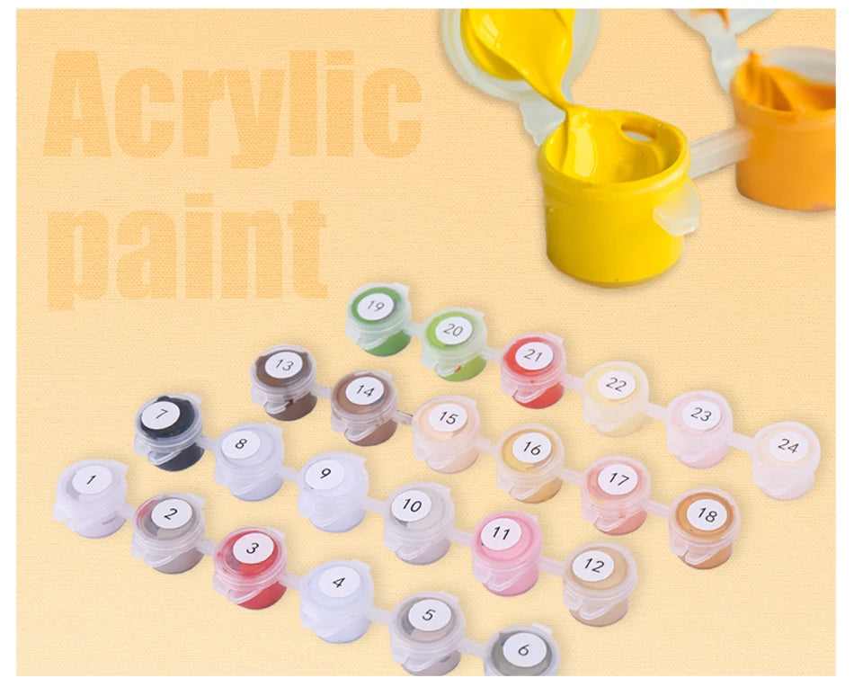 RUOPOTY Paint By Number Kit On Canvas For Adults Scenery Oil Acrylic Painting Home Decoration Gifts    Home Decor Supply | Online Retail | ShoreShopper.com