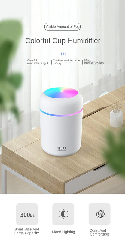 Portable Mini Air Humidifier For Bedroom,Personal Desktop,Car With Colorful Mood Lighting 2 Mist Modes And Auto Shut-Off - ShoreCo.Shop