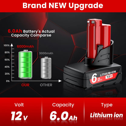 For Milwaukee 12V Tool Battery For Milwaukee M12 6000mAh Lithium Battery Impact Wrench Drill Power Tools Battery    Home Decor Supply | Online Retail | ShoreShopper.com