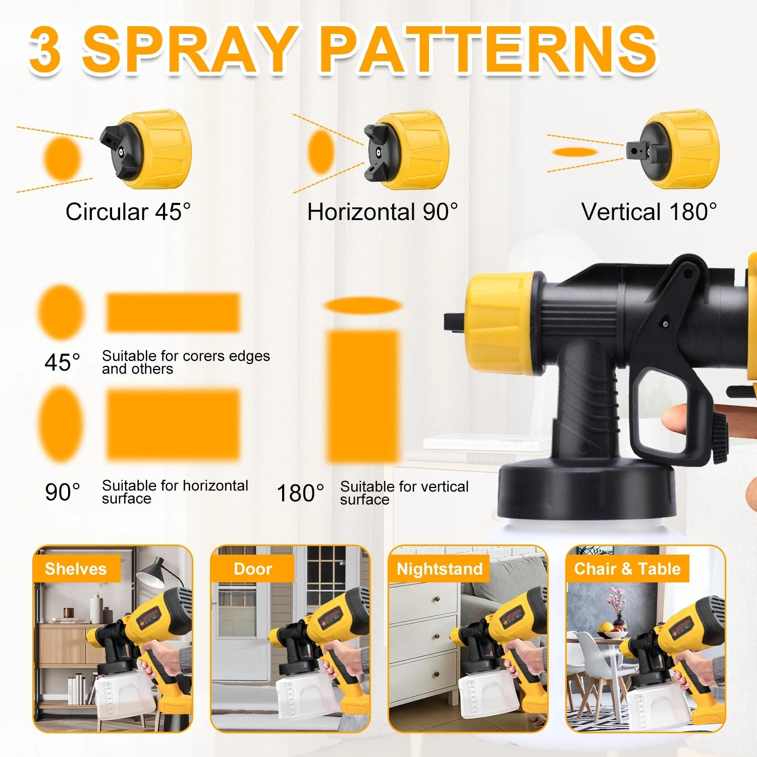 1000ML Electric Spray Gun Cordless Paint Sprayer Auto Furniture Steel Coating Airbrush Compatible For 21V Battery    Home Decor Supply | Online Retail | ShoreShopper.com