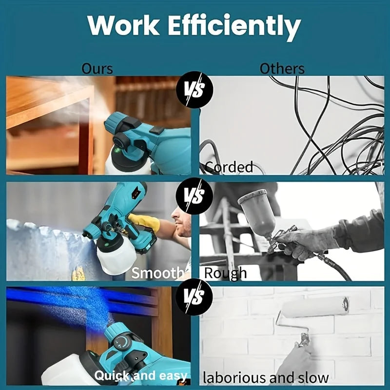 1000ML Electric Spray Gun Cordless Paint Sprayer Auto Furniture Steel Coating Airbrush Compatible For 21V Battery    Home Decor Supply | Online Retail | ShoreShopper.com