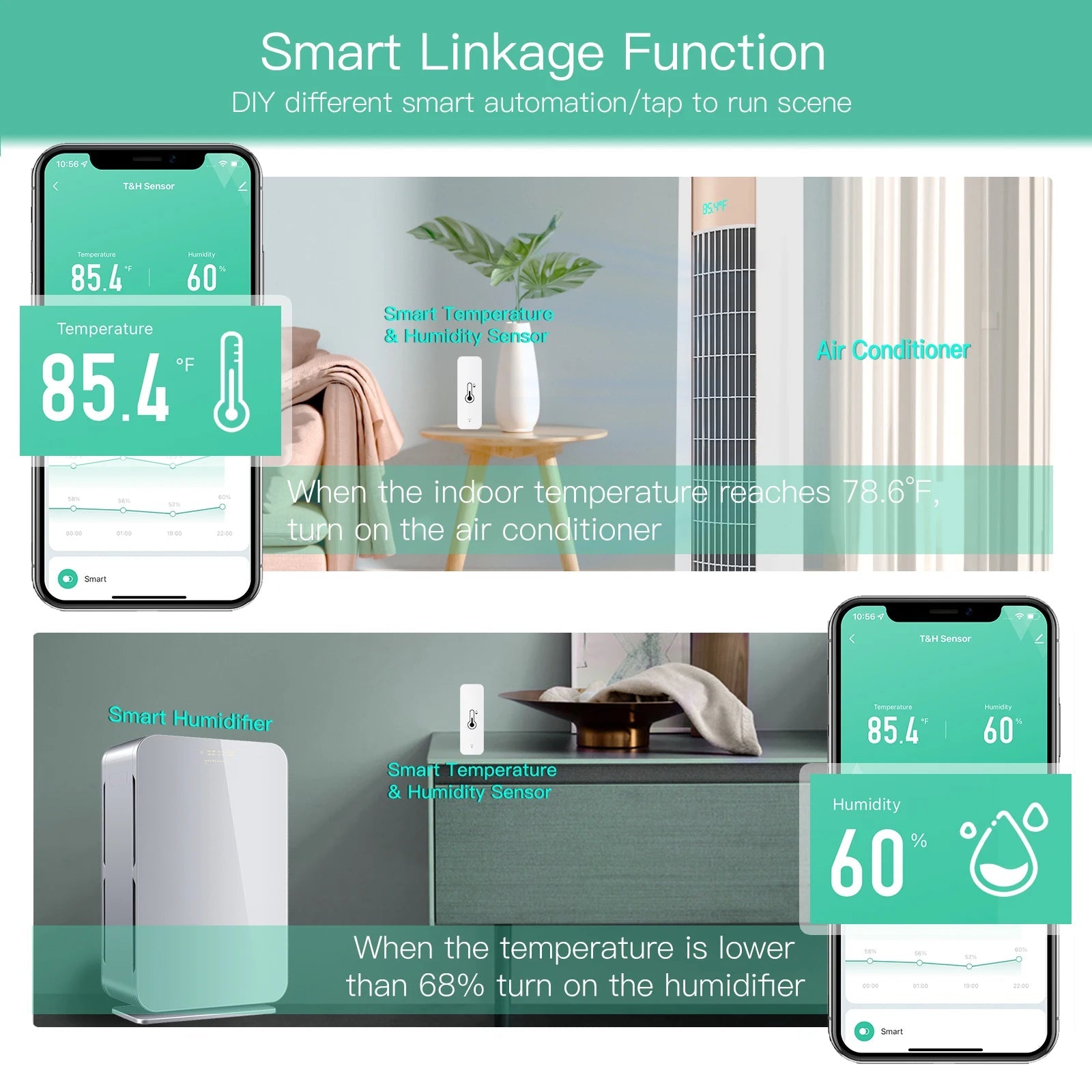 MOES Tuya Smart WiFi Temperature Humidity Sensor Hygrometer Thermometer Detector Smart Scene Linkage with Alexa Google Home    Home Decor Supply | Online Retail | ShoreShopper.com