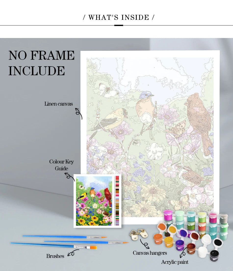 CHENISTORY Paint By Number City Landscpe For Adults DIY Frame Picture By Numbers Acrylic Paint On Canvas Home Decor    Home Decor Supply | Online Retail | ShoreShopper.com