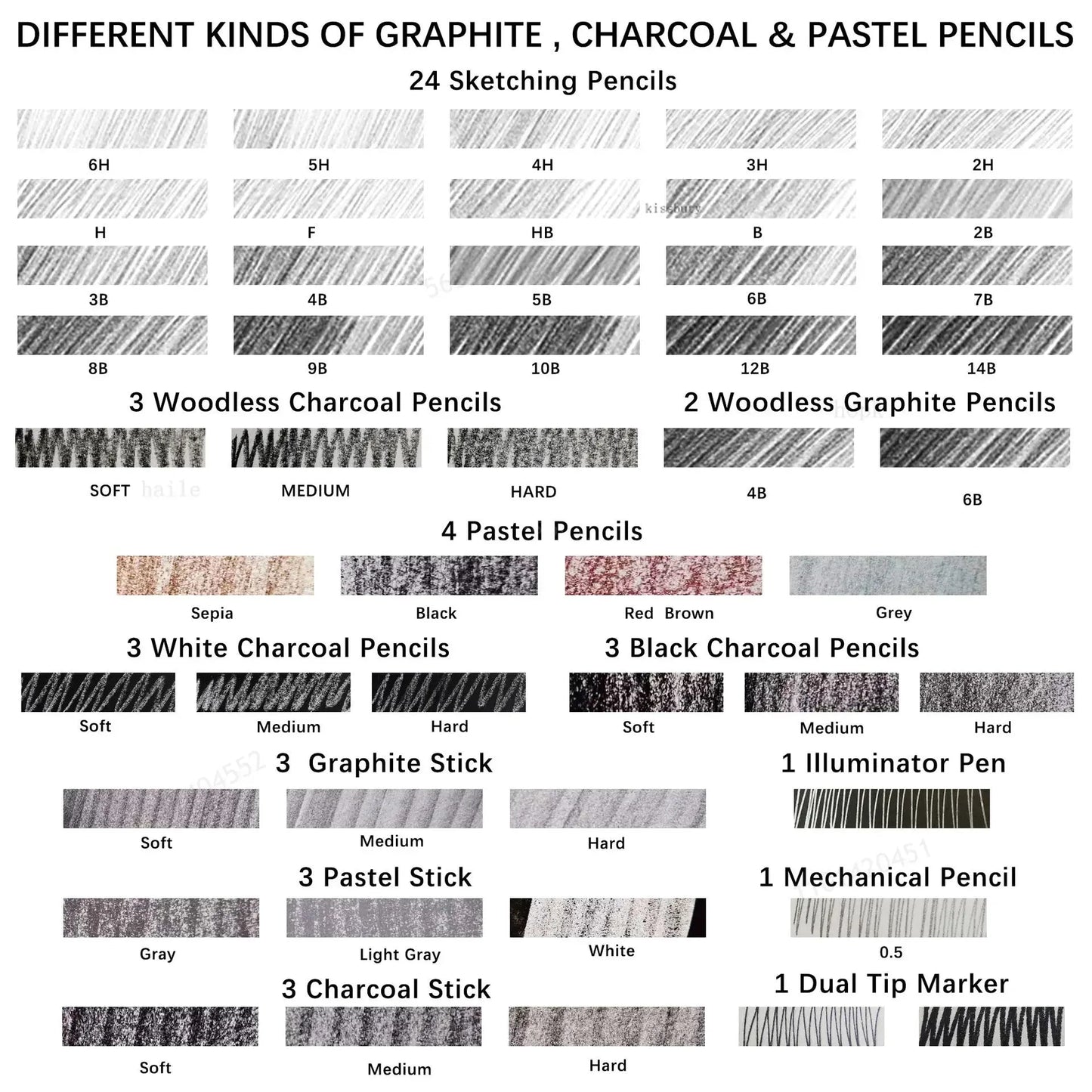 Professional Art Painting Set 70Pieces of Sketch Pencil Set Sketch Tool Set Art Painting Pencil Art Supplies for Painting    Home Decor Supply | Online Retail | ShoreShopper.com