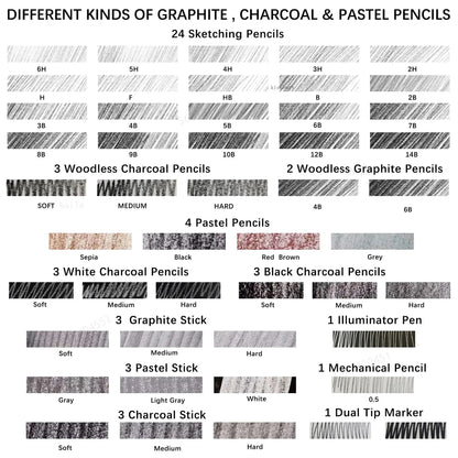 Professional Art Painting Set 70Pieces of Sketch Pencil Set Sketch Tool Set Art Painting Pencil Art Supplies for Painting    Home Decor Supply | Online Retail | ShoreShopper.com
