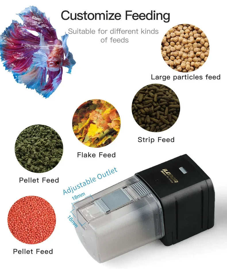 Automatic Aquarium Fish Tank Feeder Timing/Wifi Wireless Smart Phone App Intelligent Speaker Voice Remote Control Fish Feeding - ShoreCo.Shop