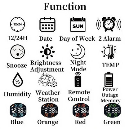 Large Digital Wall Clock Weather Station Forecast TEMP Humidity Date Week Night Mode Table Clock 2 Alarm 12/24H LED Alarm Clock    Home Decor Supply | Online Retail | ShoreShopper.com
