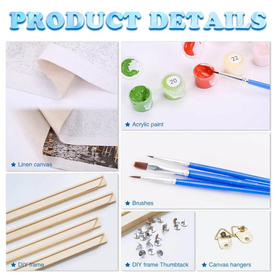 DIY Paint by Numbers Kit for Adults - Natural Scenery & Botanical Canvas Art    Home Decor Supply | Online Retail | ShoreShopper.com