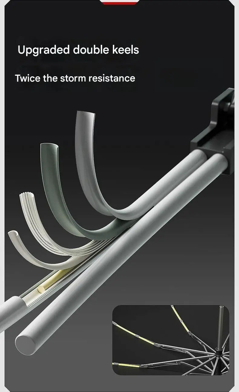 Fully Automatic Umbrella Enlarge Reinforced Thickened Windproof Sunny And Rainy Dual-use Car-mounted Reverse Folding Umbrella    Your Coastal Marketplace | Shoreshopper.com
