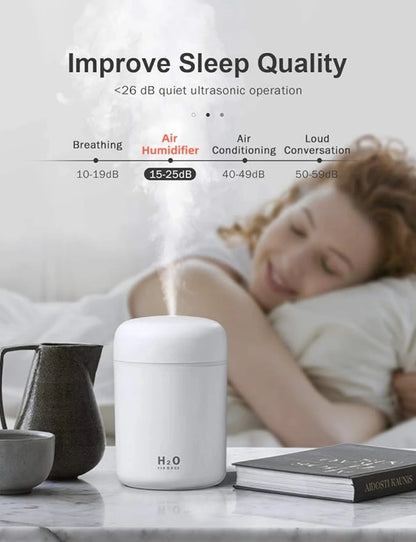 Portable Mini Air Humidifier For Bedroom,Personal Desktop,Car With Colorful Mood Lighting 2 Mist Modes And Auto Shut-Off - ShoreCo.Shop
