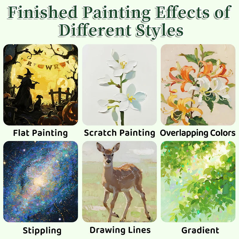 Artists Oil Pastels Set of 48/36/24/12Colors,for Painting,Blending,Art Supplies for Classroom,Beginners,Adults,Students,Teachers    Home Decor Supply | Online Retail | ShoreShopper.com