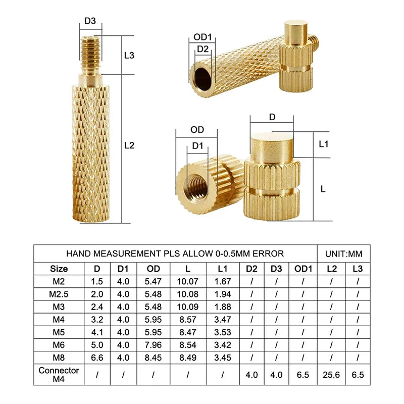 420/500Pcs Stainless Steel Heat Insert Nut TS100 Brass Hot Melt Insert Nuts for Welding Internal Thread Head Bolt Insert    Home Decor Supply | Online Retail | ShoreShopper.com