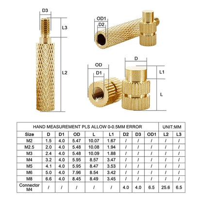 420/500Pcs Stainless Steel Heat Insert Nut TS100 Brass Hot Melt Insert Nuts for Welding Internal Thread Head Bolt Insert    Home Decor Supply | Online Retail | ShoreShopper.com
