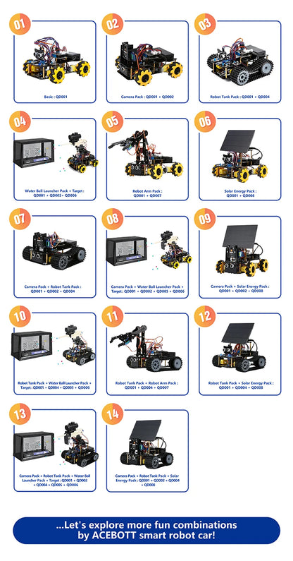 ESP32 Smart Robot Car Kit  Remote Control Car for Arduino Programming Project STEM Education Science Coding Kit - ShoreCo.Shop